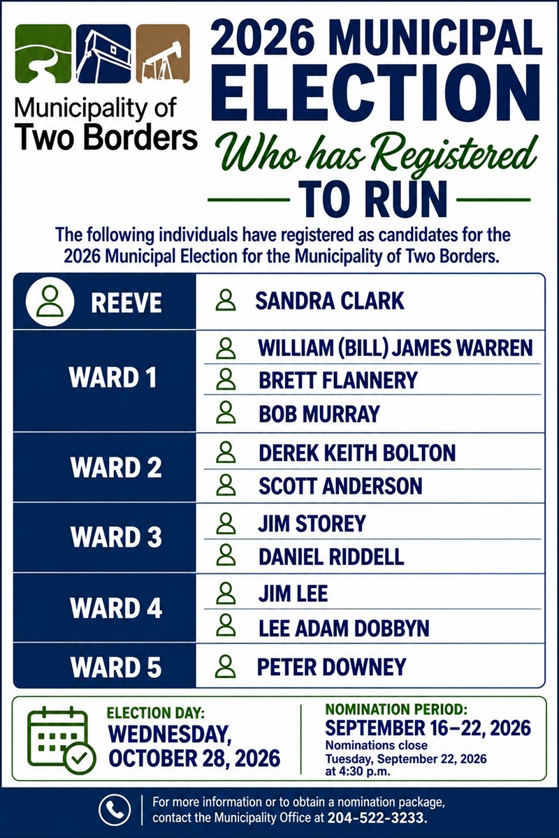 Updated_Poster-_who_is_registered_to_vote_Sept_16_update