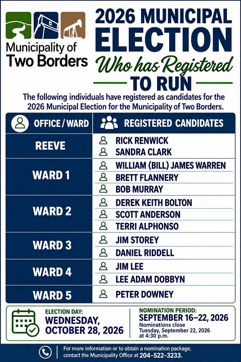 2026  Municipal Election -who is registered to run as of  Sept_18