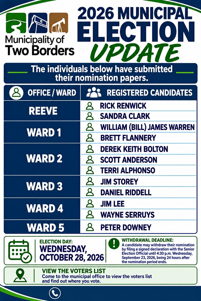 Municipal Election Update